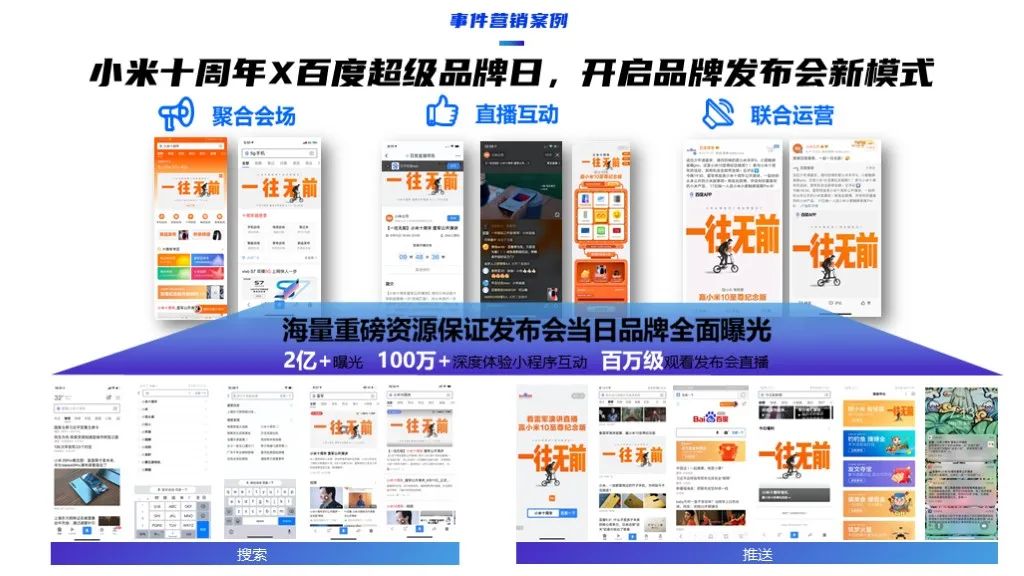 2022软件行业品牌营销攻艰策略（图34）