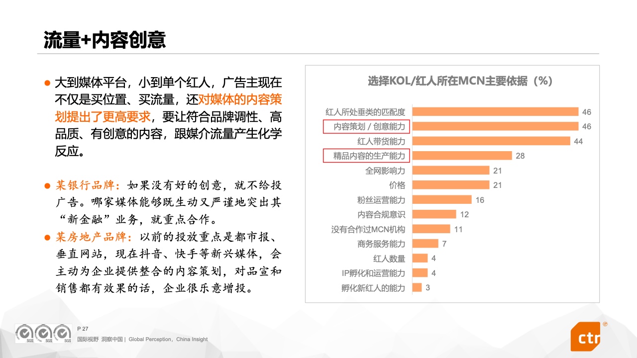 2022中国广告主营销趋势调查报告(图27)