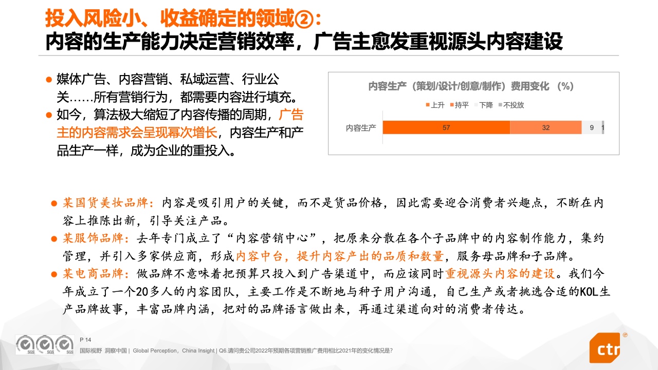 2022中国广告主营销趋势调查报告(图14)