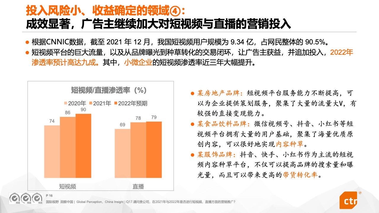 2022中国广告主营销趋势调查报告(图16)