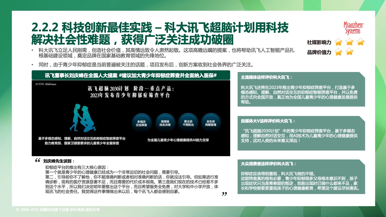 2022可持续发展营销洞察报告(图18)