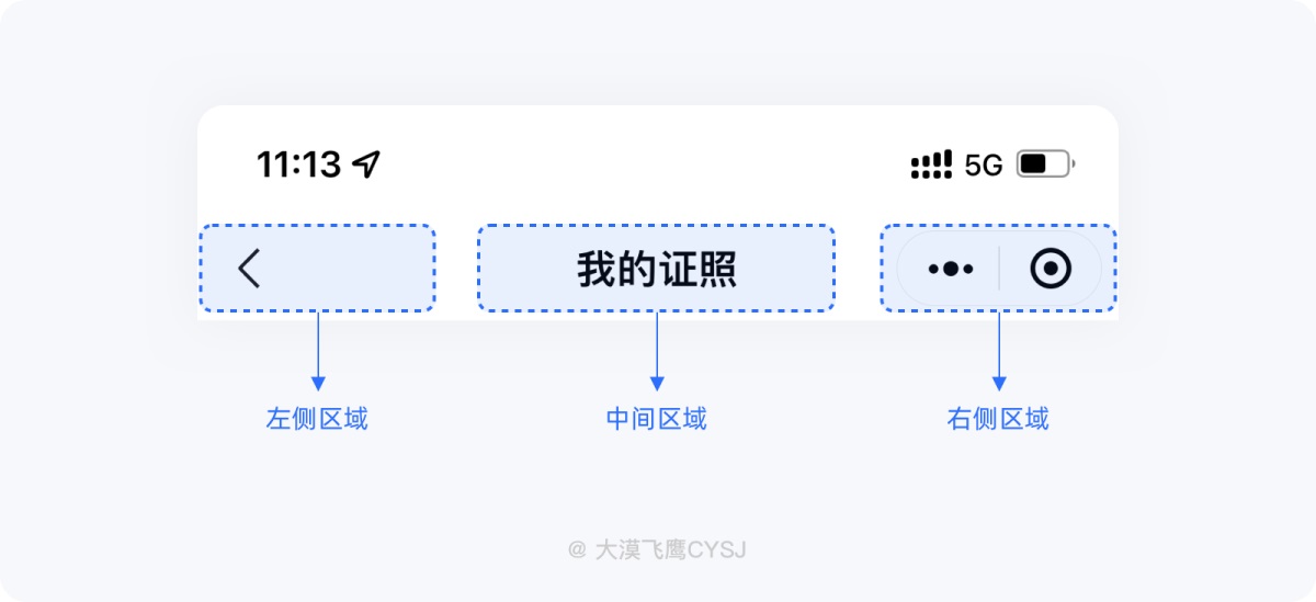 5000字干货！全方位掌握导航栏设计要点！