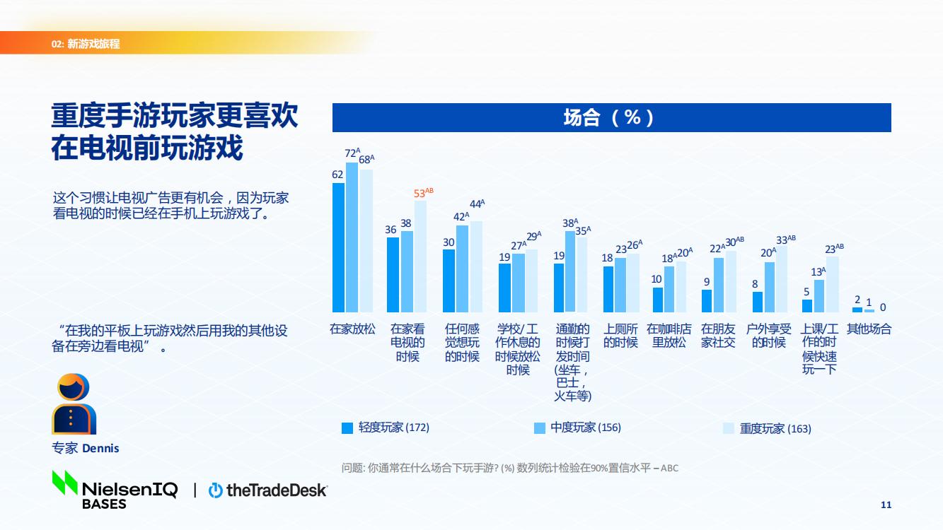 北美手游市场品牌出海增长白皮书(图11)