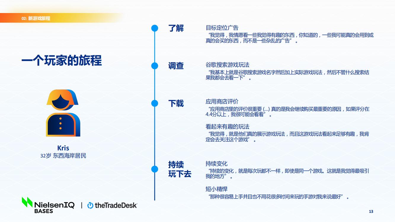 北美手游市场品牌出海增长白皮书(图13)