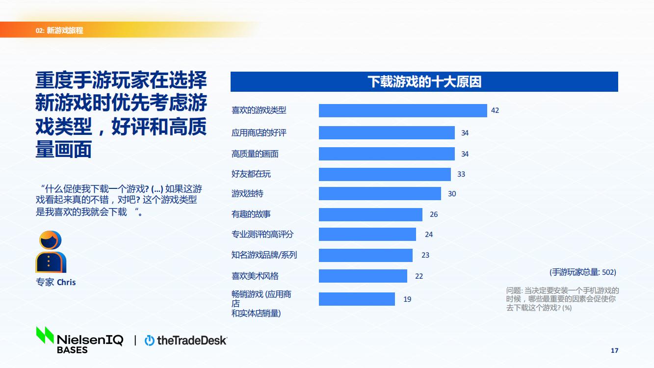 北美手游市场品牌出海增长白皮书(图17)