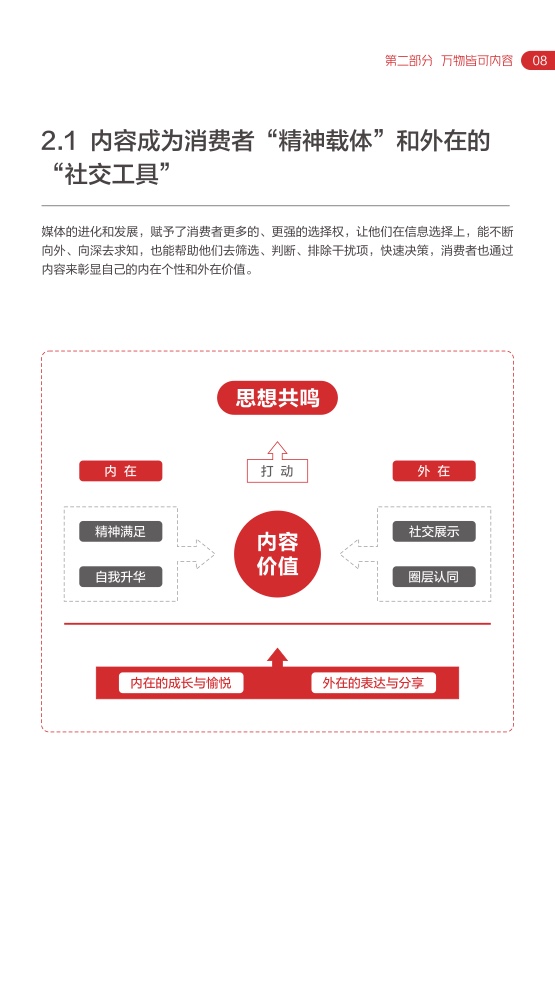 2022网易内容玩家营销趋势白皮书(图13)