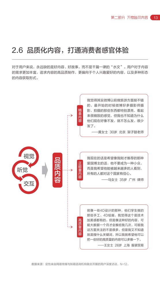 2022网易内容玩家营销趋势白皮书(图18)