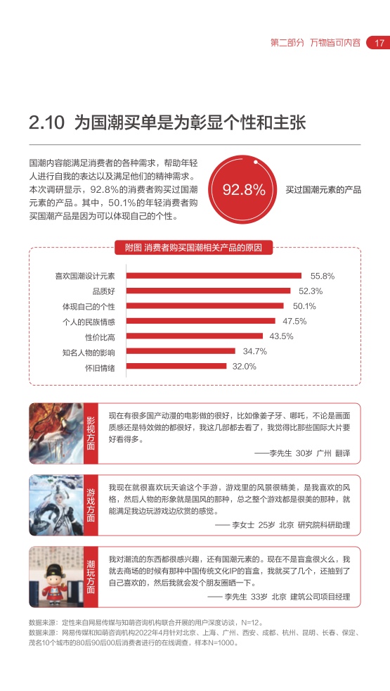 2022网易内容玩家营销趋势白皮书(图21)