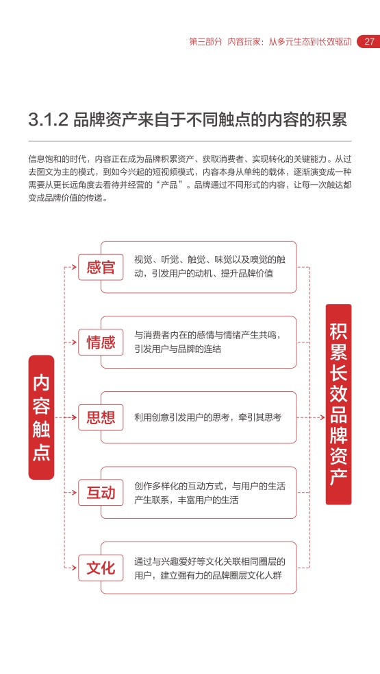 2022网易内容玩家营销趋势白皮书(图31)