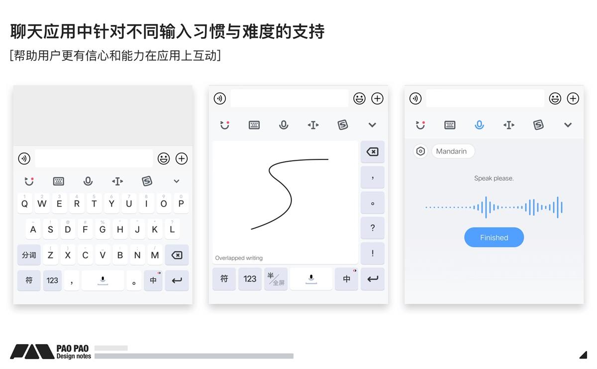 万字长文！超全面的行为设计指南