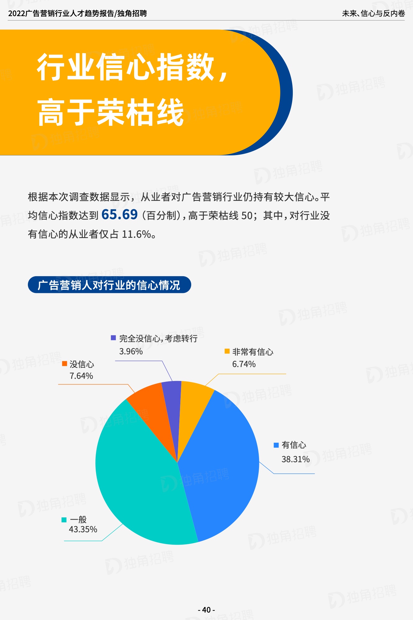 2022广告营销行业人才趋势报告（图41）