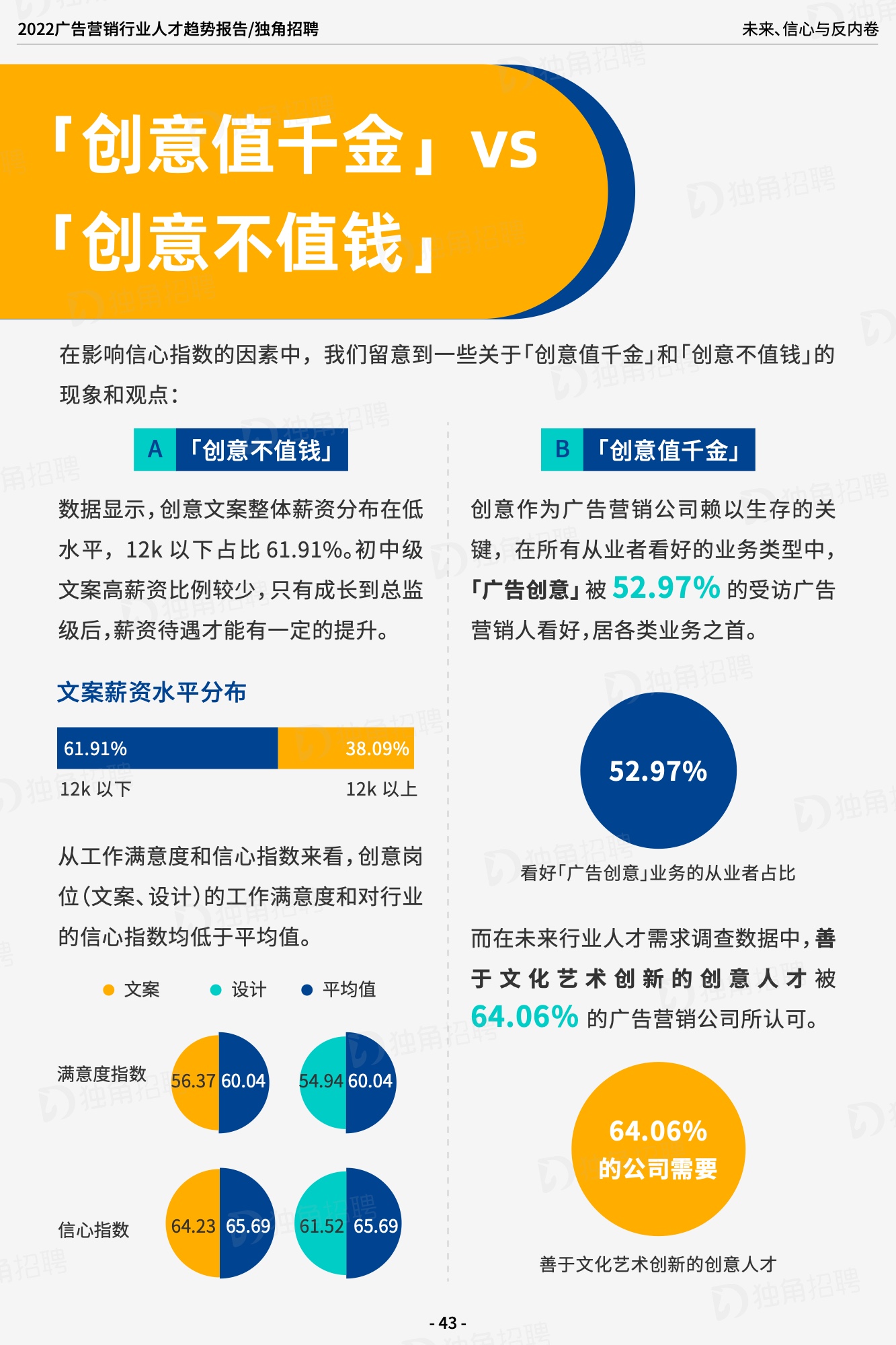 2022广告营销行业人才趋势报告（图44）