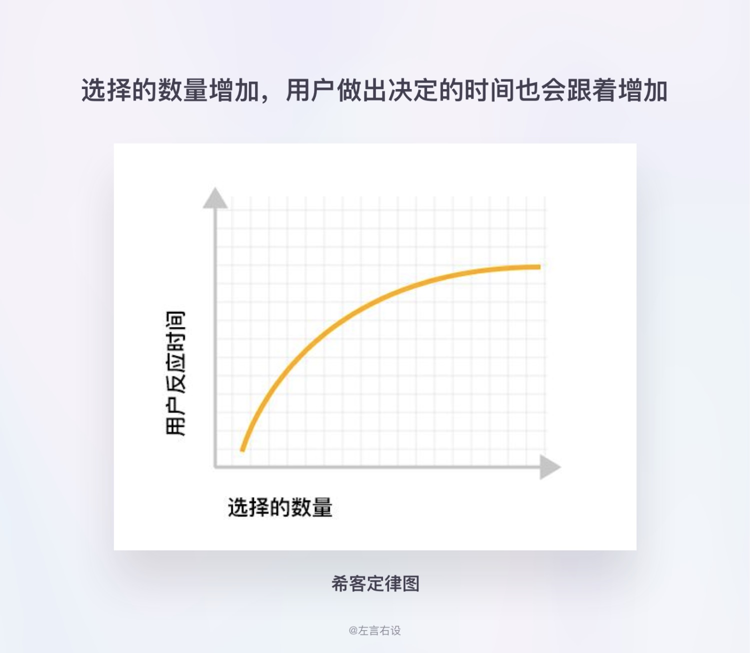 用户体验设计原则如何运用，用案例帮你掌握11个经典用户体验设计原则