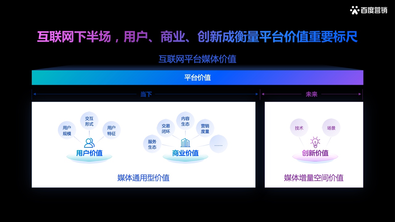 2022百度营销酒水行业报告(图2)