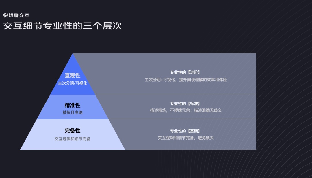 如何在交互细节中体现专业性？我归纳了4个层次！