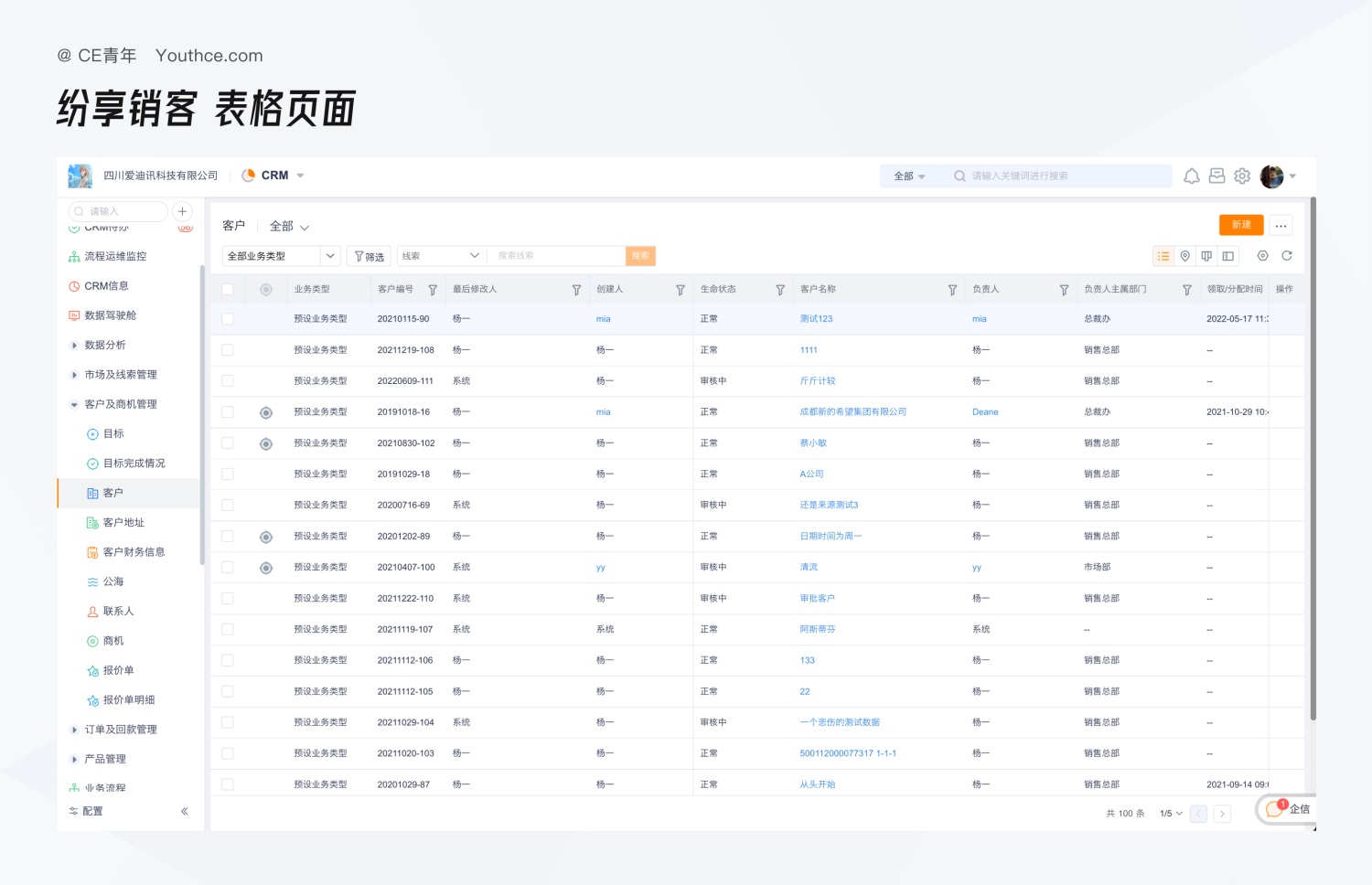B端设计长文！深度分析桌面端与移动端的设计差异