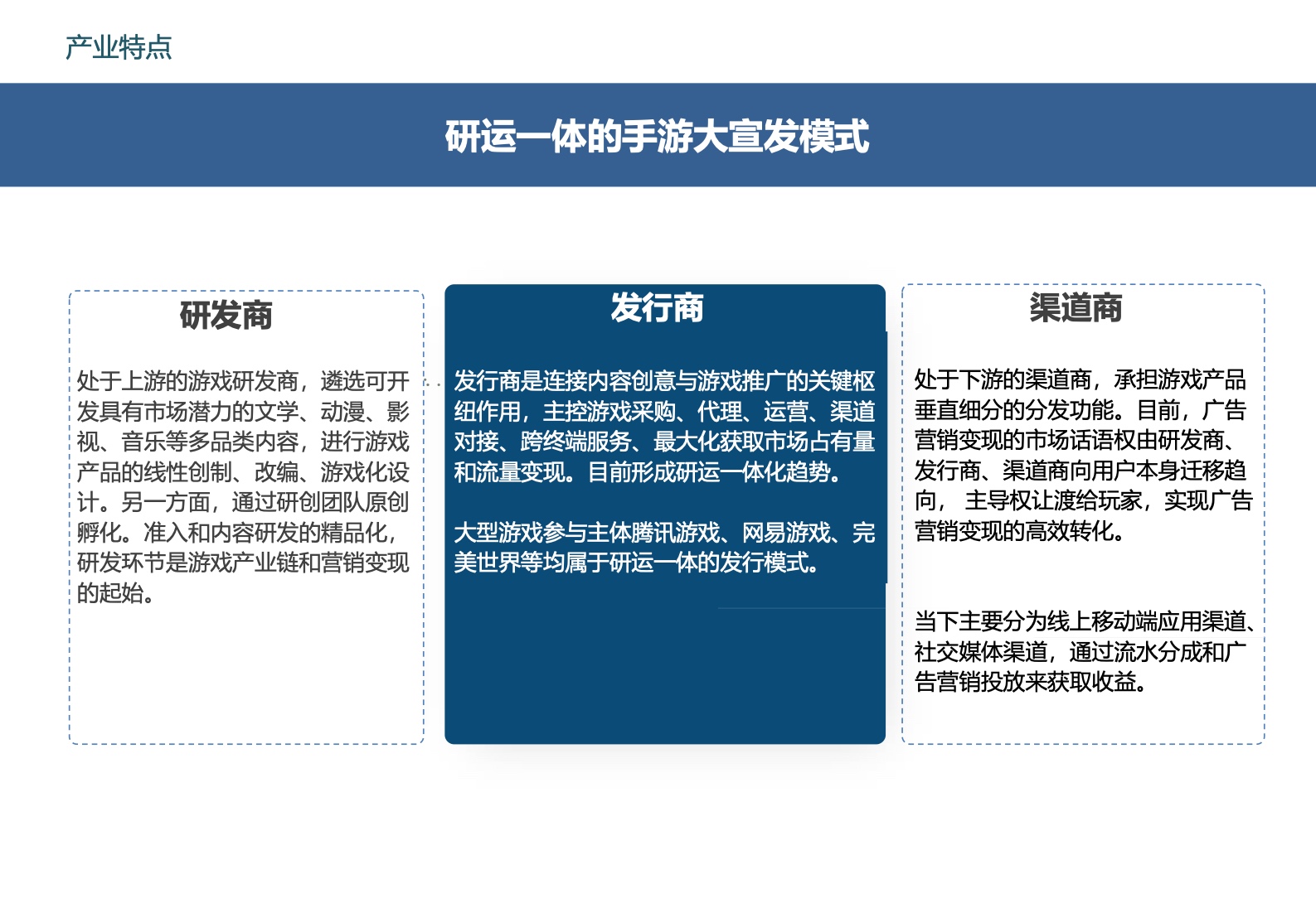 2022中国移动游戏市场广告营销报告(图21)