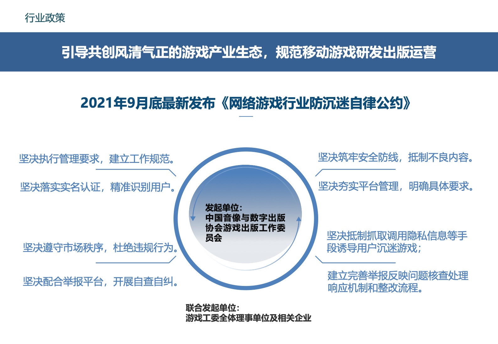 2022中国移动游戏市场广告营销报告(图10)