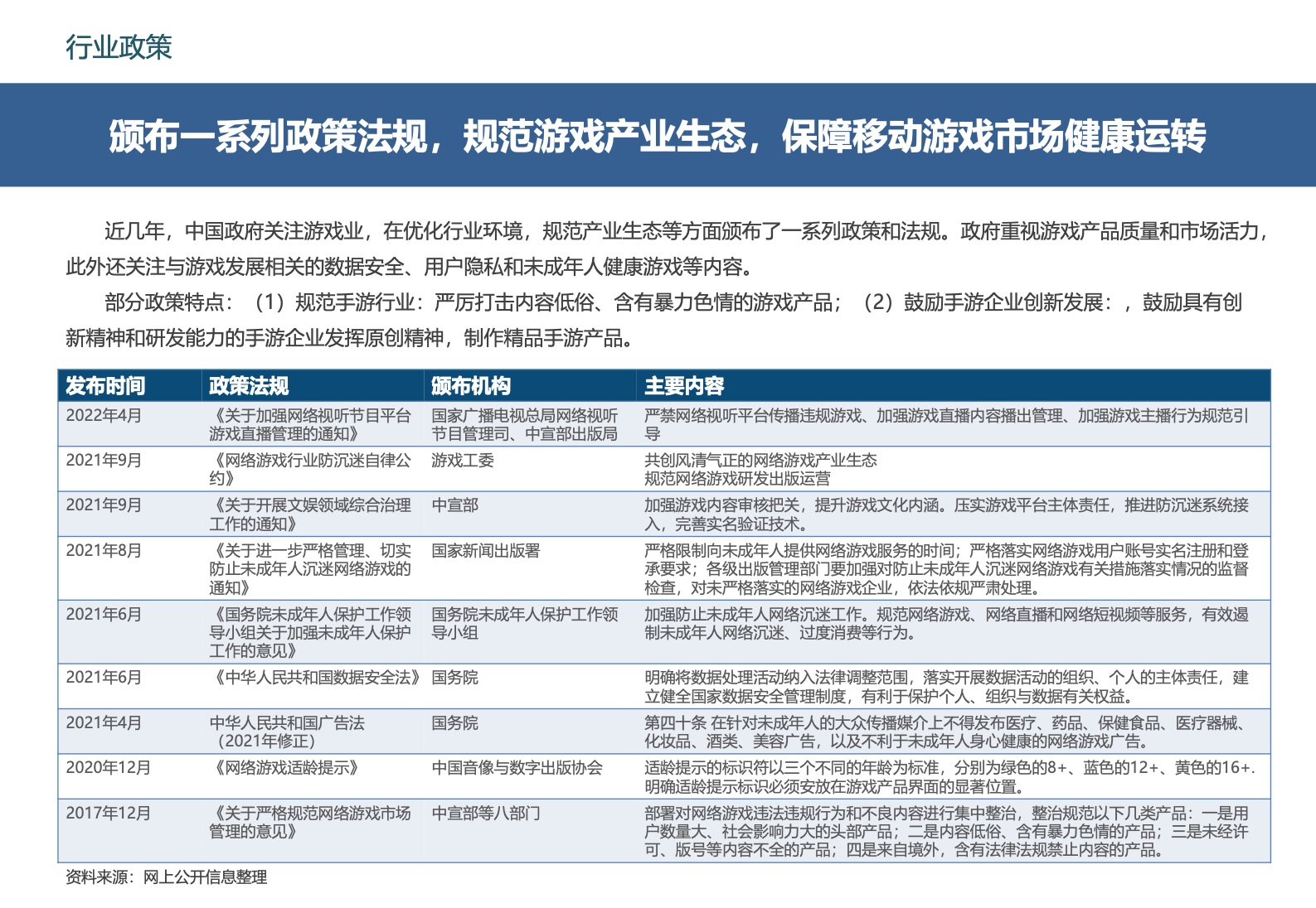 2022中国移动游戏市场广告营销报告(图9)