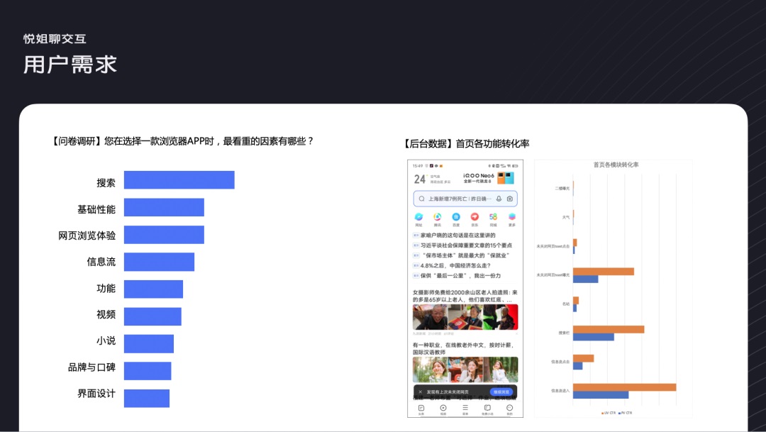 如何构建界面设计框架？4个维度帮你掌握起来！