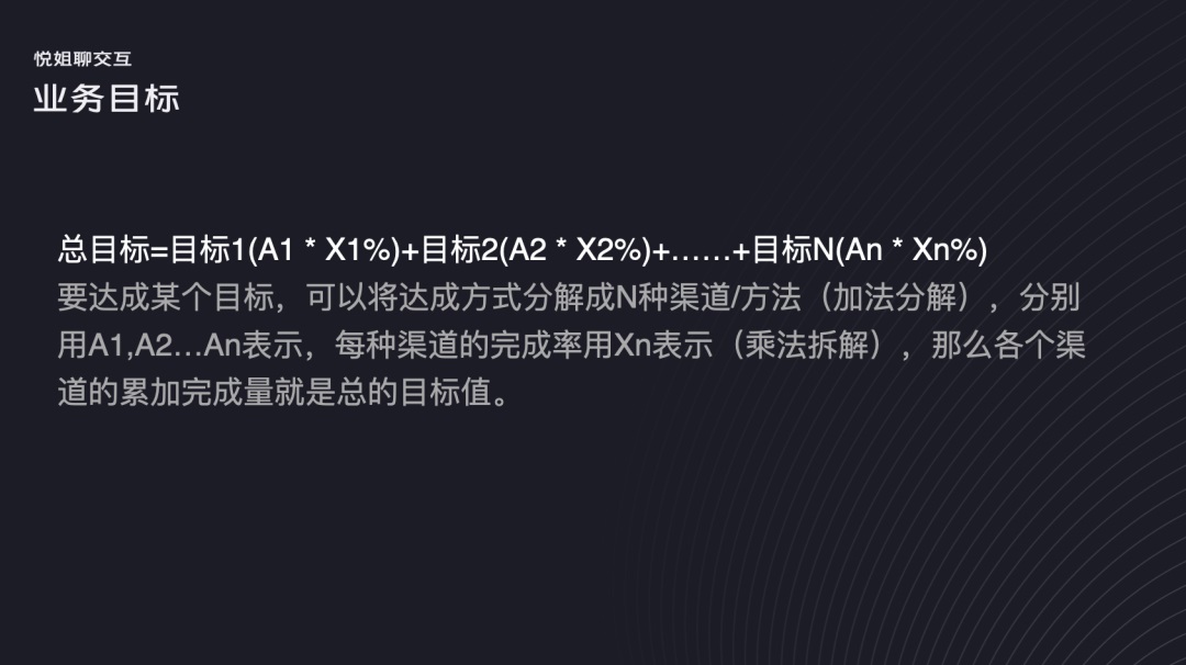 如何构建界面设计框架？4个维度帮你掌握起来！