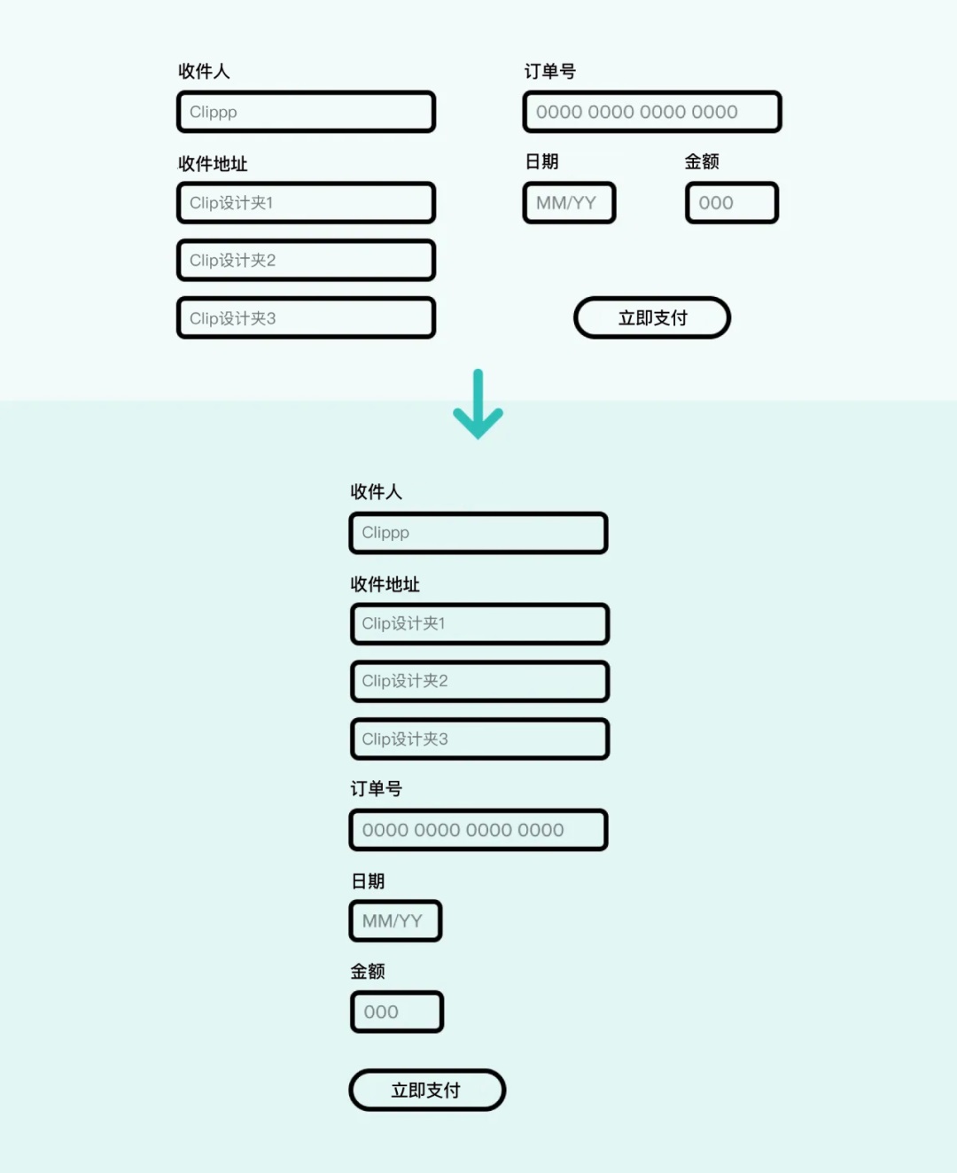 交互设计 表单 表单细节 表单设计