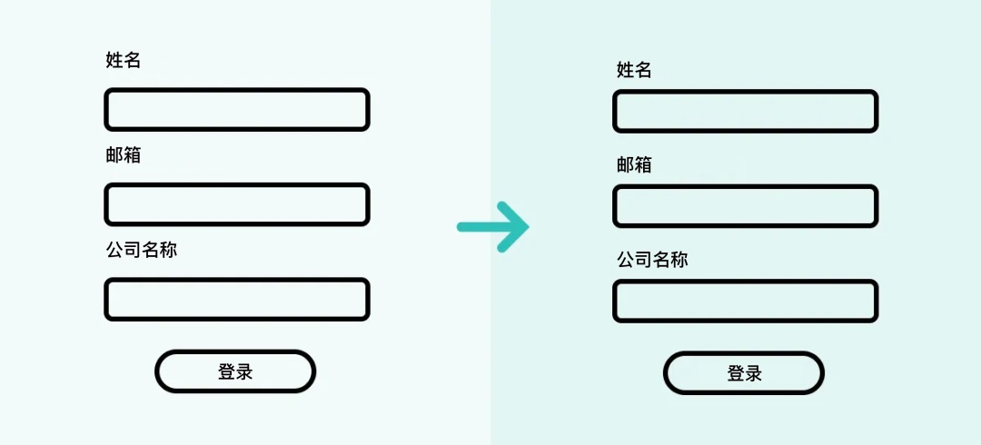 交互设计 表单 表单细节 表单设计