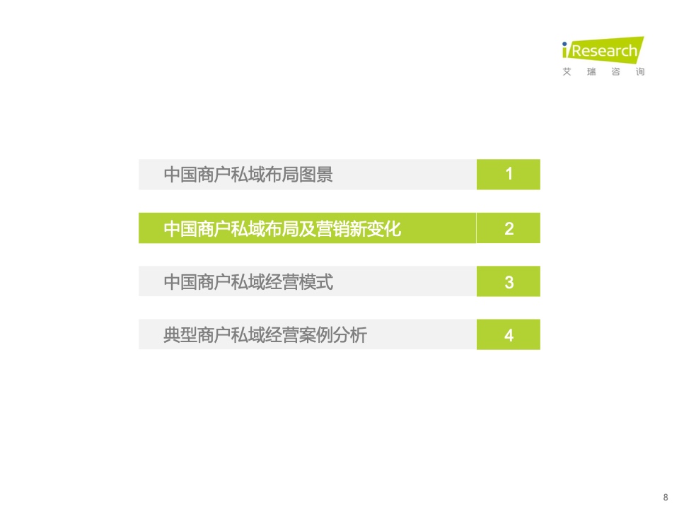 2022年中国商户私域布局洞察研究报告(图8)