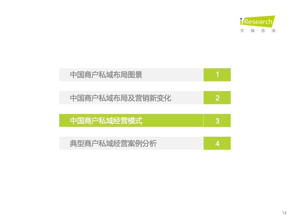 2022年中国商户私域布局洞察研究报告(图13)