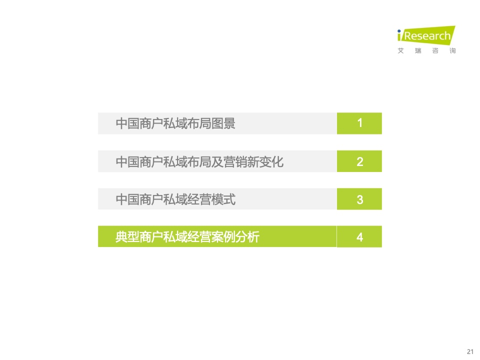 2022年中国商户私域布局洞察研究报告(图21)
