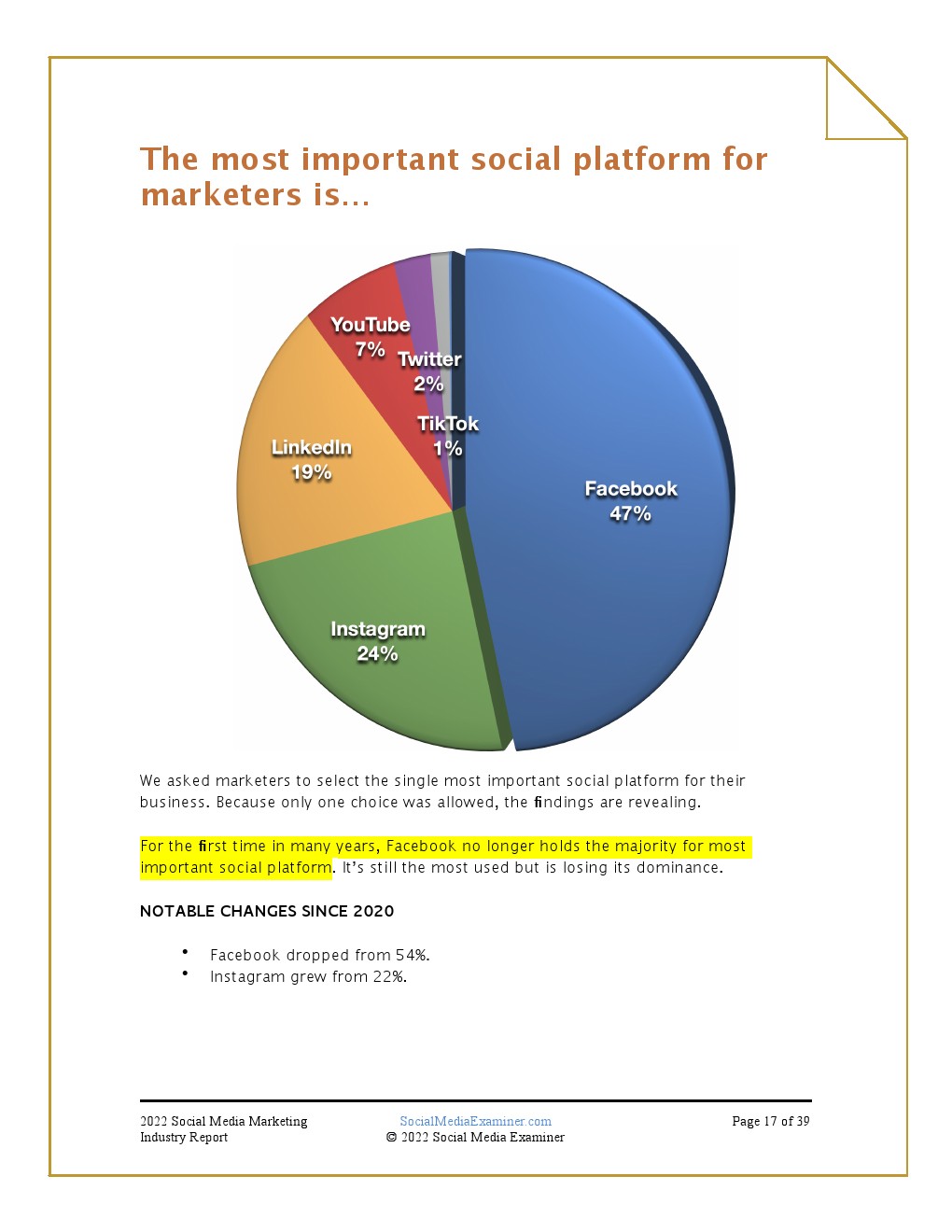 2022年社交媒体营销报告(图17)