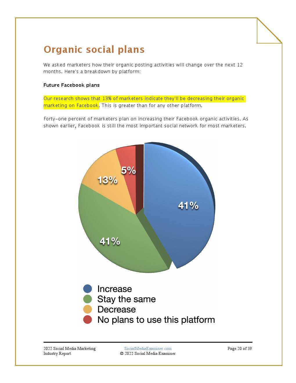 2022年社交媒体营销报告(图20)