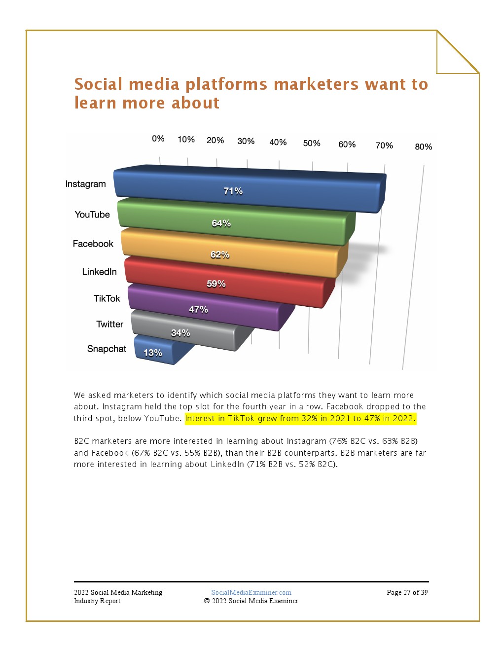 2022年社交媒体营销报告(图27)