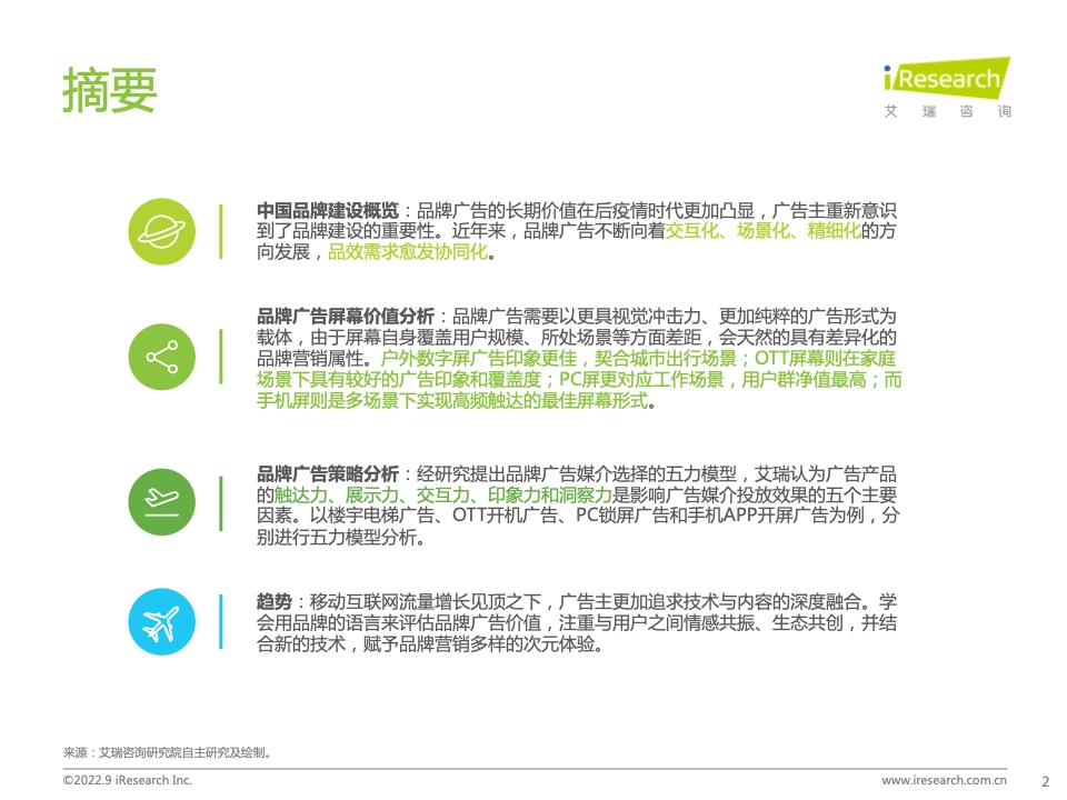 2022年中国品牌广告营销策略白皮书(图2)