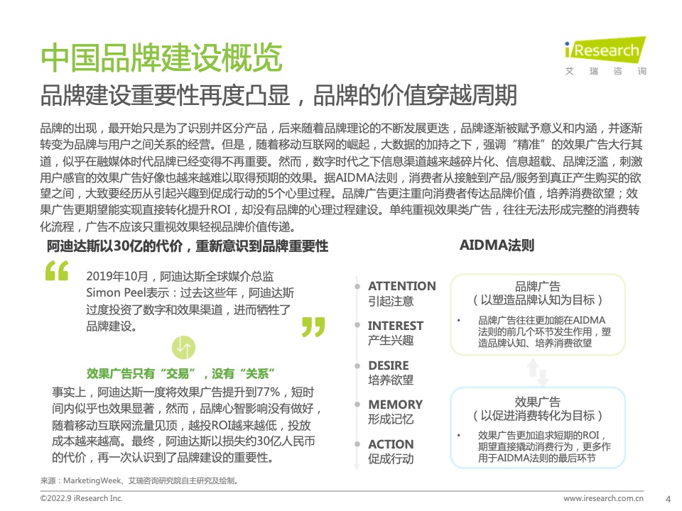 2022年中国品牌广告营销策略白皮书(图4)