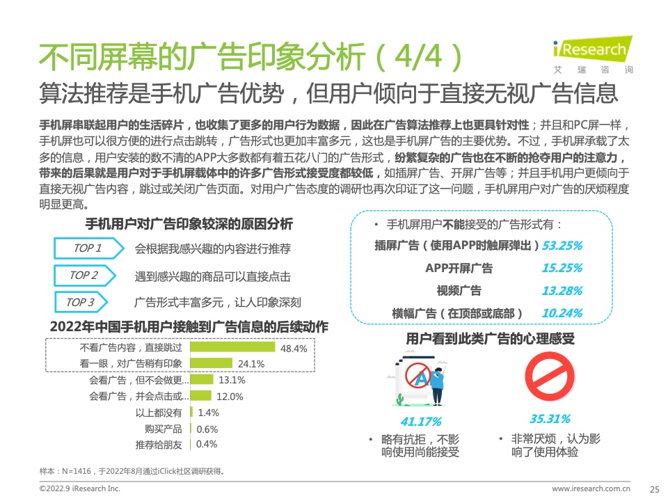 2022年中国品牌广告营销策略白皮书(图25)