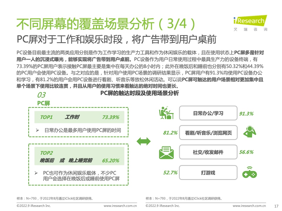 2022年中国品牌广告营销策略白皮书(图17)