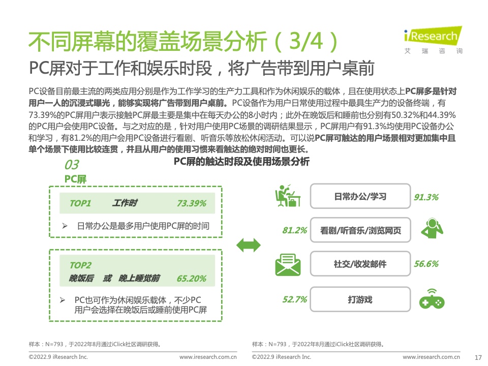 2022年中国品牌广告营销策略白皮书(图17)