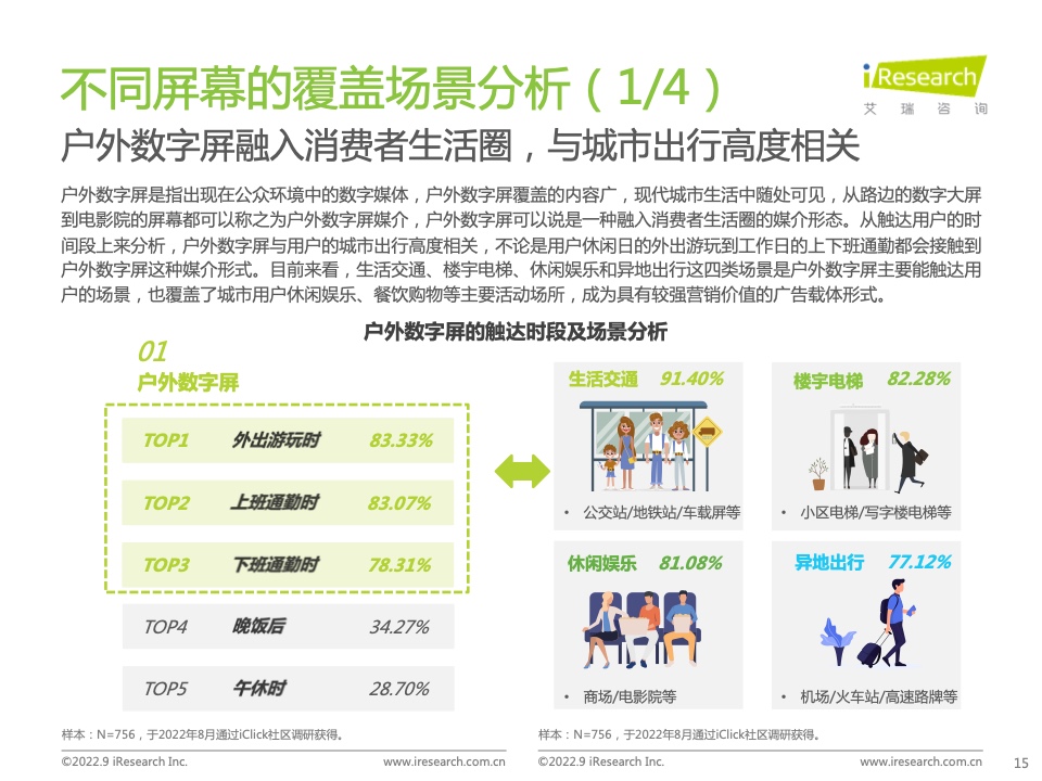 2022年中国品牌广告营销策略白皮书(图15)