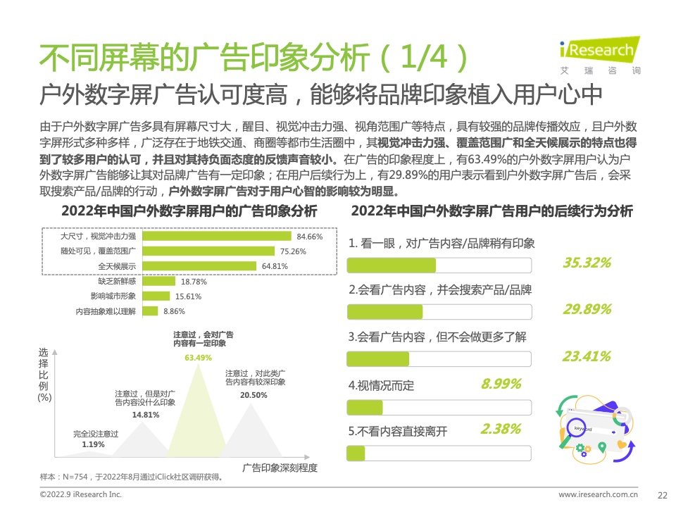 2022年中国品牌广告营销策略白皮书(图22)