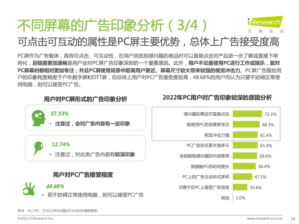 2022年中国品牌广告营销策略白皮书(图24)