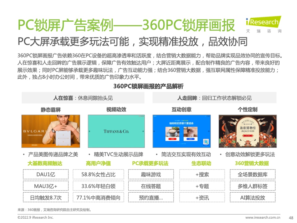 2022年中国品牌广告营销策略白皮书(图48)