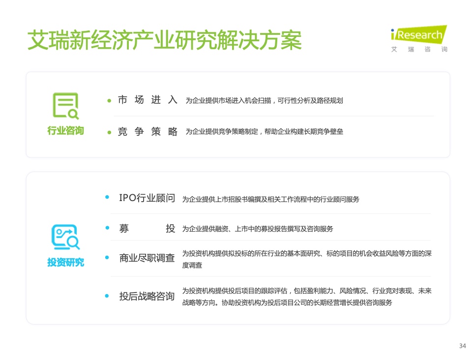 2022年中国商业银行私域运营专题研究报告(图34)