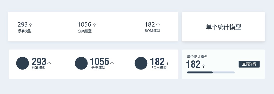 B端工作台的设计流程和方法