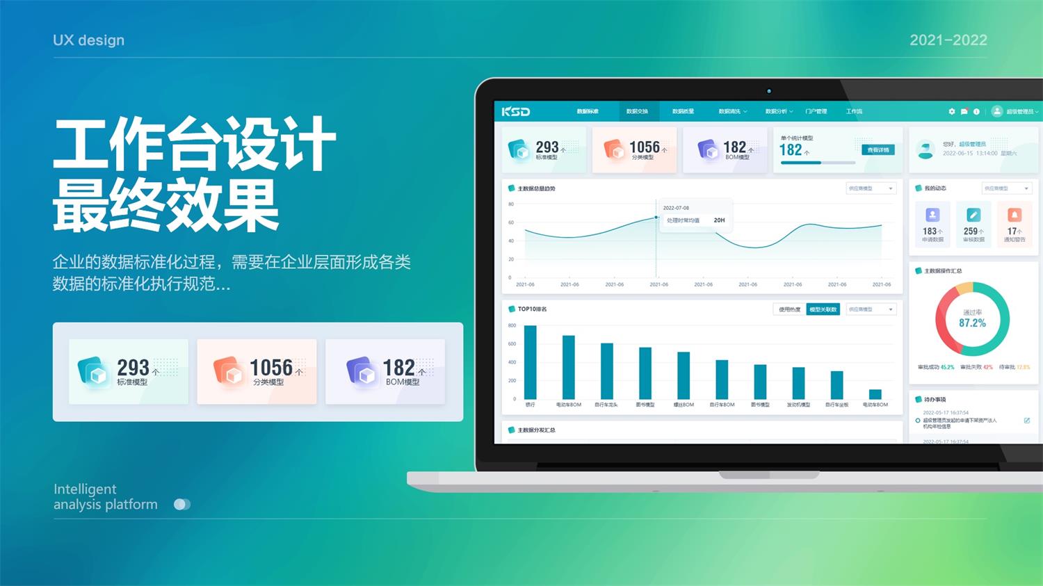 B端工作台的设计流程和方法