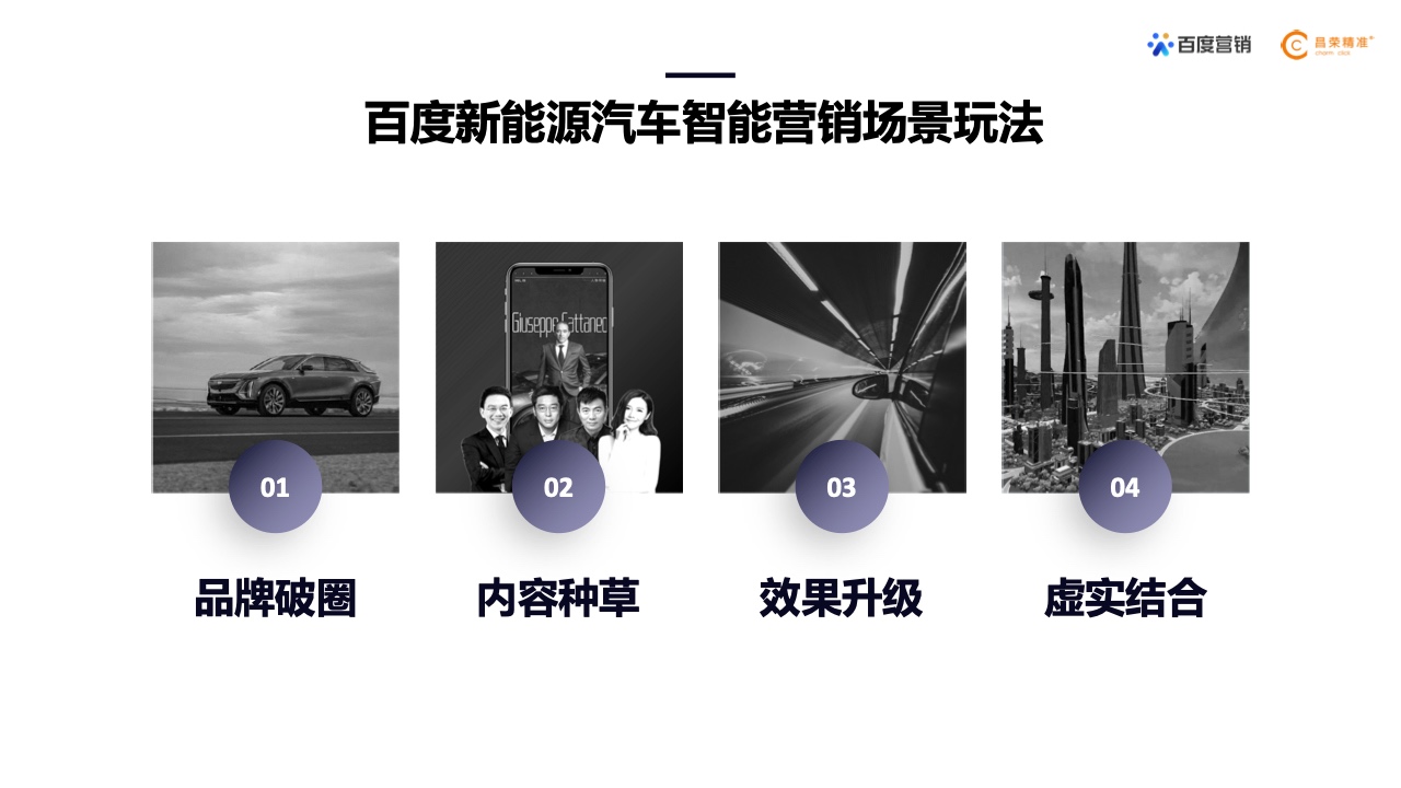 2022年新能源汽车行业百度营销白皮书(图20)
