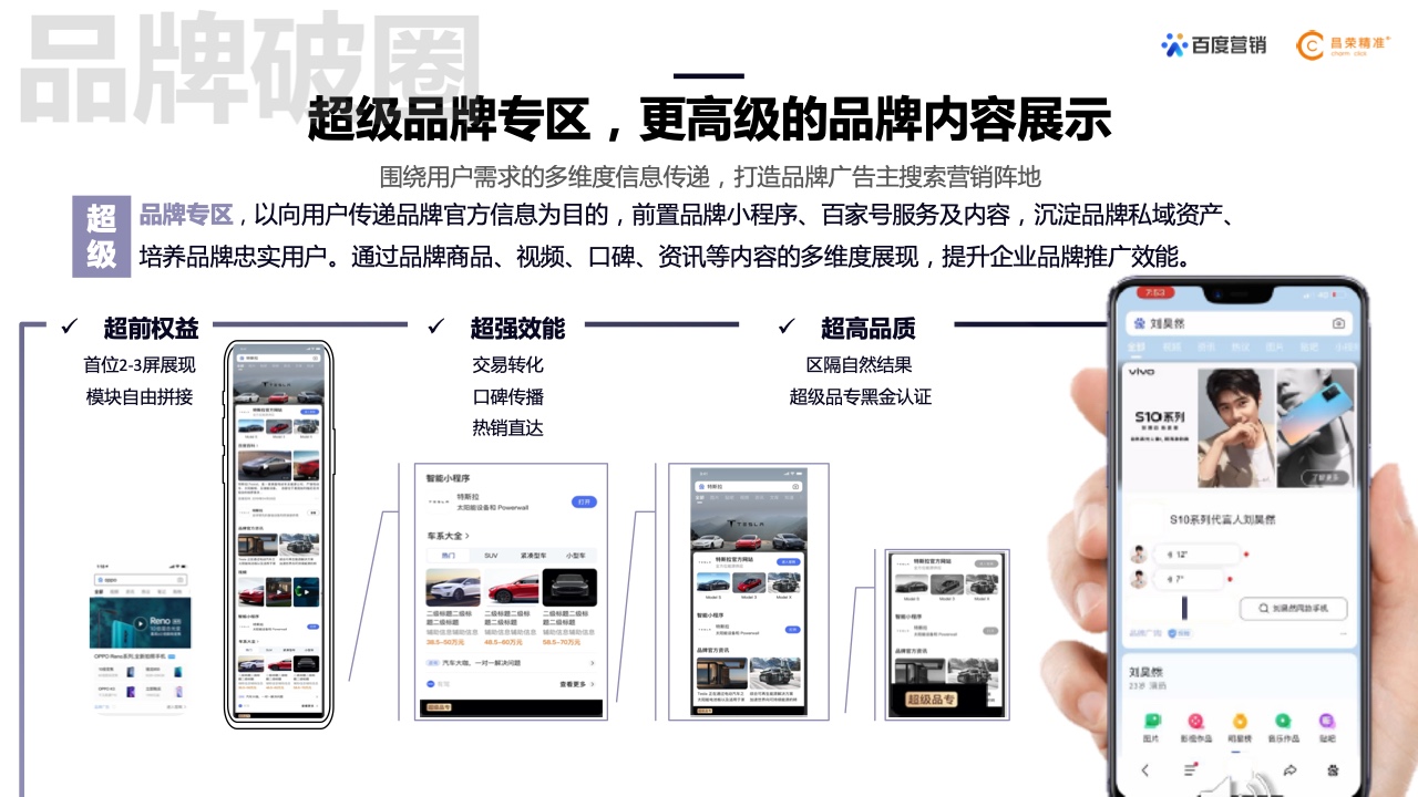 2022年新能源汽车行业百度营销白皮书(图29)