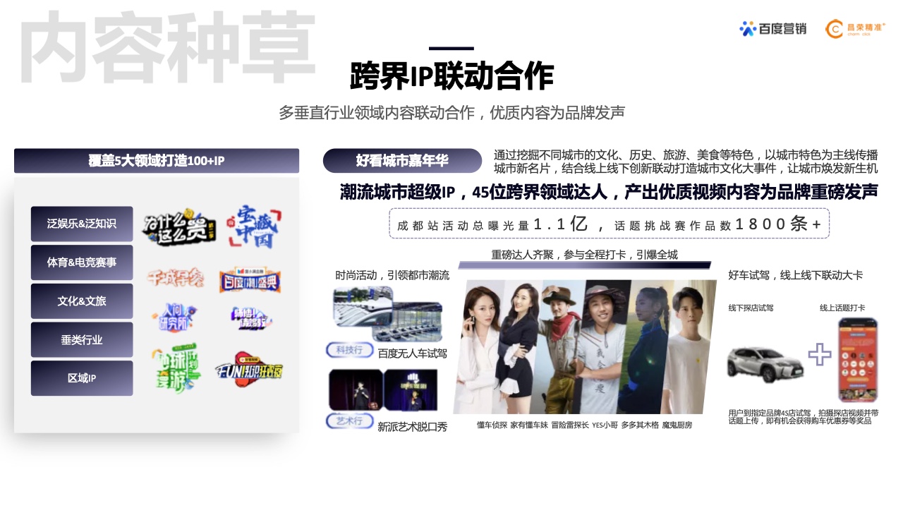 2022年新能源汽车行业百度营销白皮书(图31)