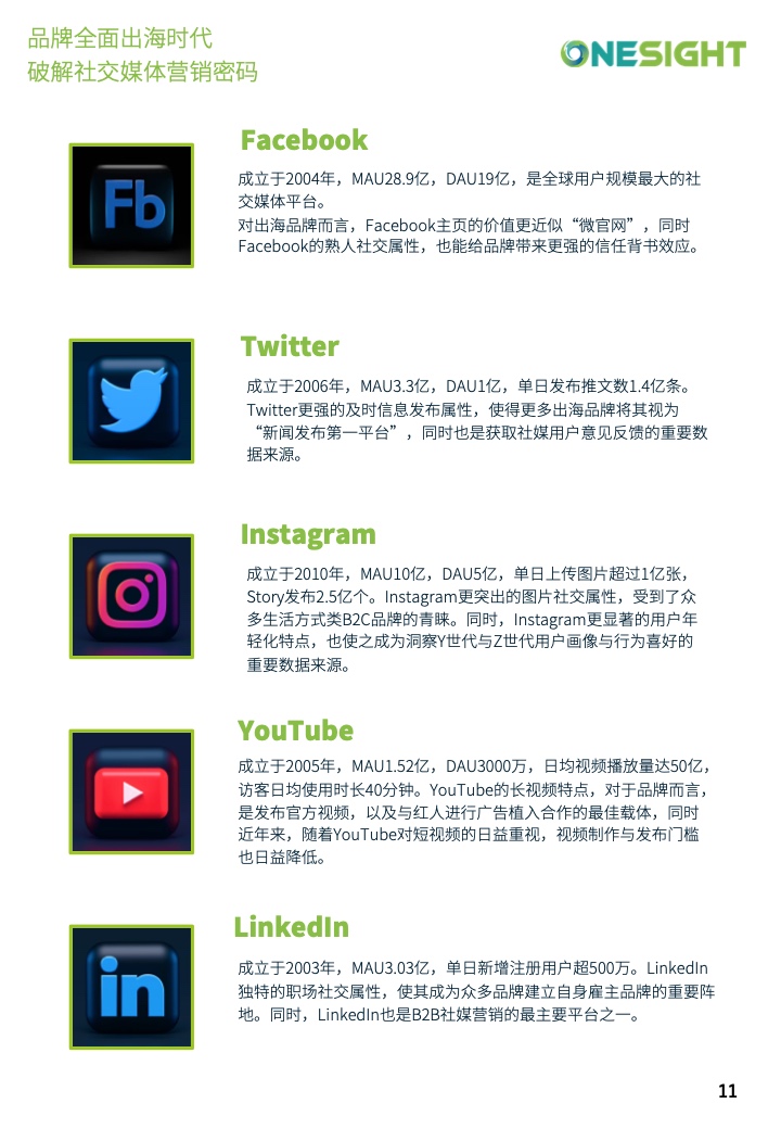 社交媒体营销密码白皮书(图11)