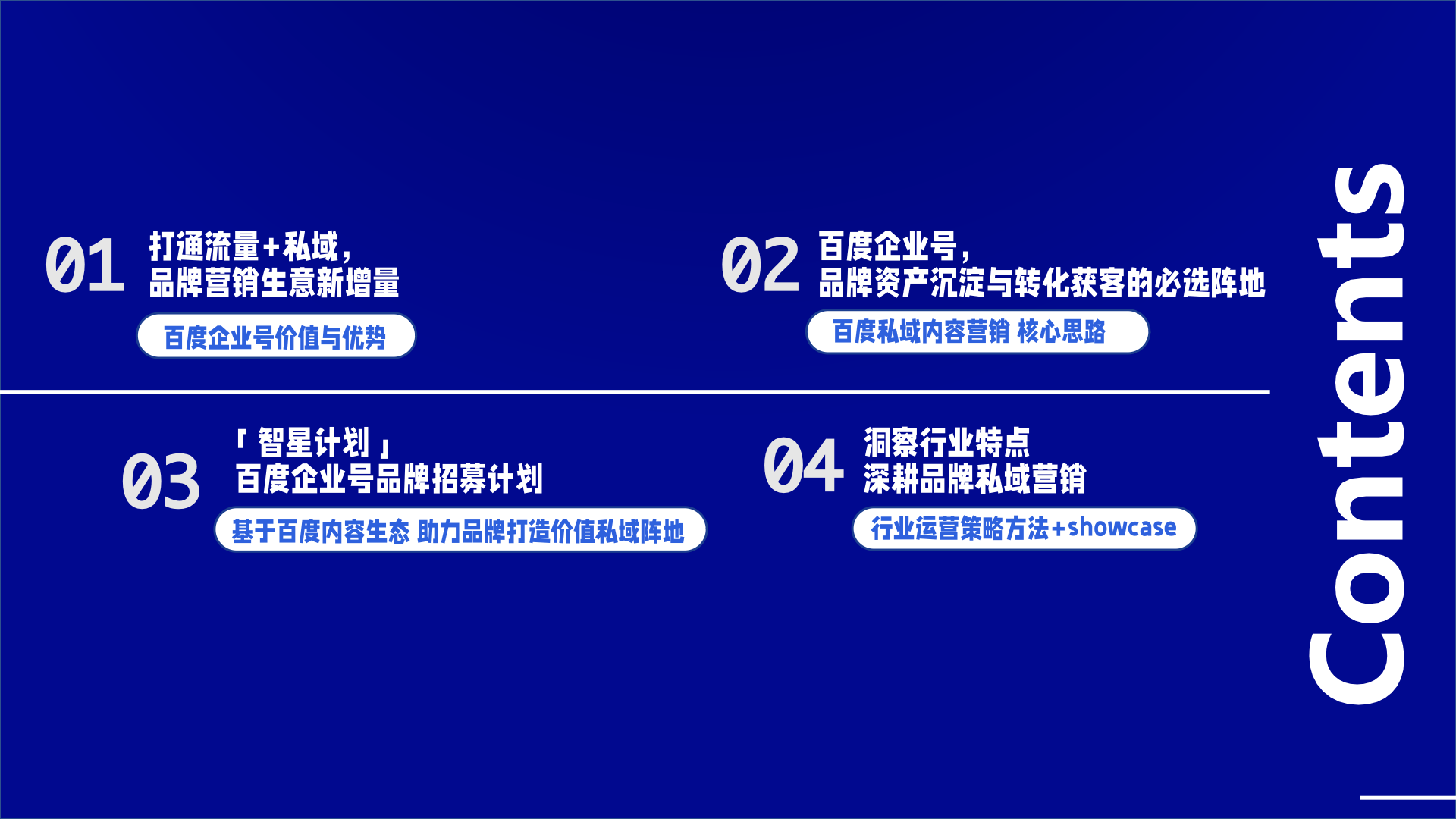 百度企业号私域运营解决方案(图2)